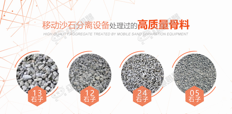 碎石廠移動沙石分離設備如何使用，多少錢？
