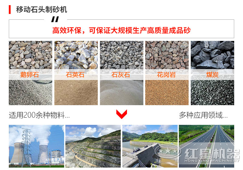 請淡定!地球快沒沙子了，問問移動石頭制砂機是干嘛的