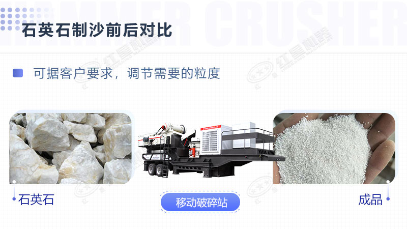環保全自動石英砂加工生產設備報價是多少？