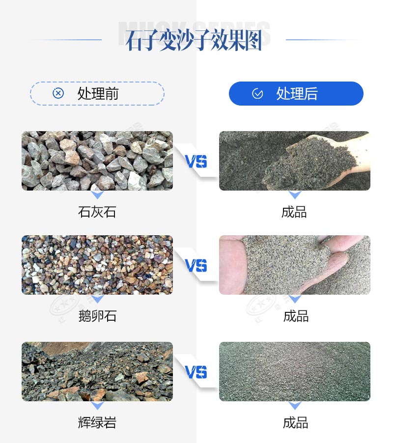 石頭碎沙需要什么機(jī)器？移動款、固定款任你挑